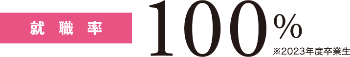 就職率 100% ※2023年卒業生